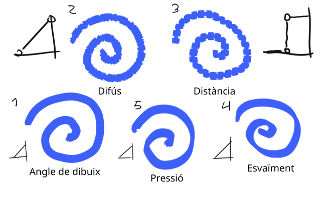 ../../../_images/Krita_2_9_brushengine_rotation.png