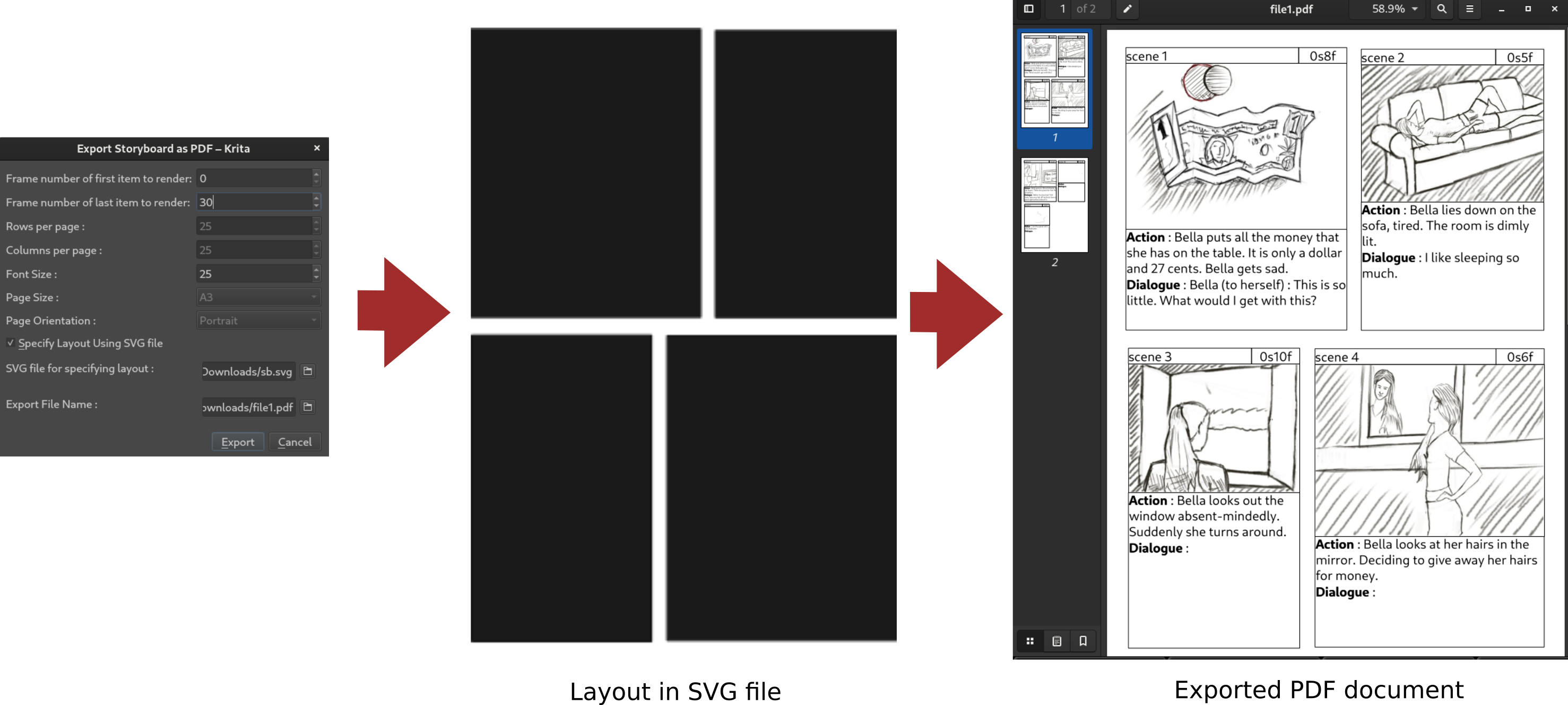 ../../_images/storyboard_SVG_layout.png