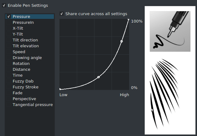 Pressure curve for Ink Gpen preset brush.