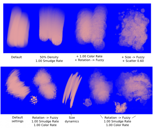 Bebrejde Uforenelig detaljeret Color Smudge Brush Engine — Krita Manual 5.0.0 documentation