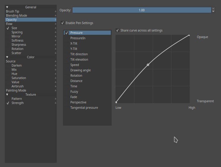 krita pressure sensitivity not working