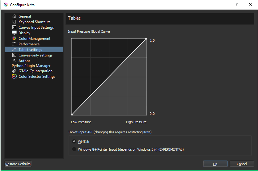 krita pressure sensitivity not working 2020