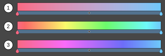 Cách tạo Gradient background krita cho bức vẽ của bạn trở nên đẹp hơn