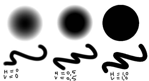 ../../../_images/Krita_2_9_brushengine_brushtips_default2b.png