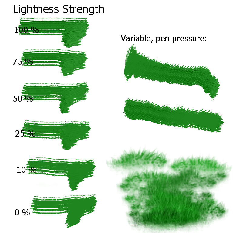 ../../../_images/lightness_strength_demo.png