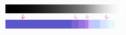 Color mapping in index color to grayscale.