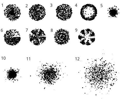 ../../../_images/krita-spray-brush-engine-distribution.png