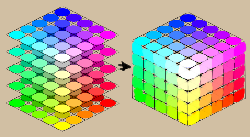 Colors — Krita Manual 5.2.0 documentation