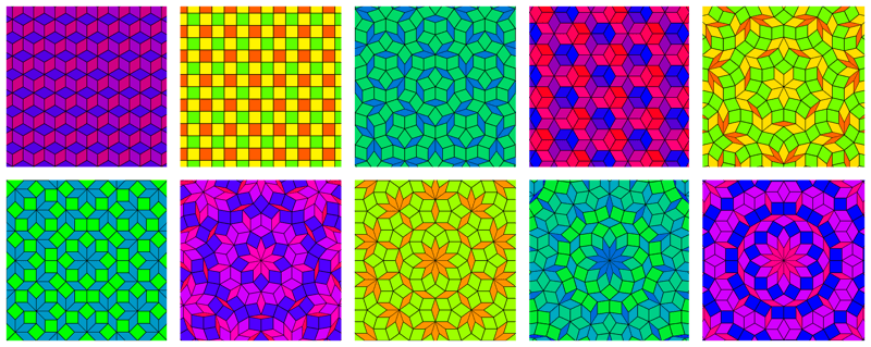 ../../../_images/multigrid-dimension-example.png