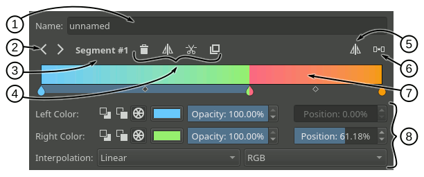 ../../_images/segment_gradient_editor_general_breakdown.png